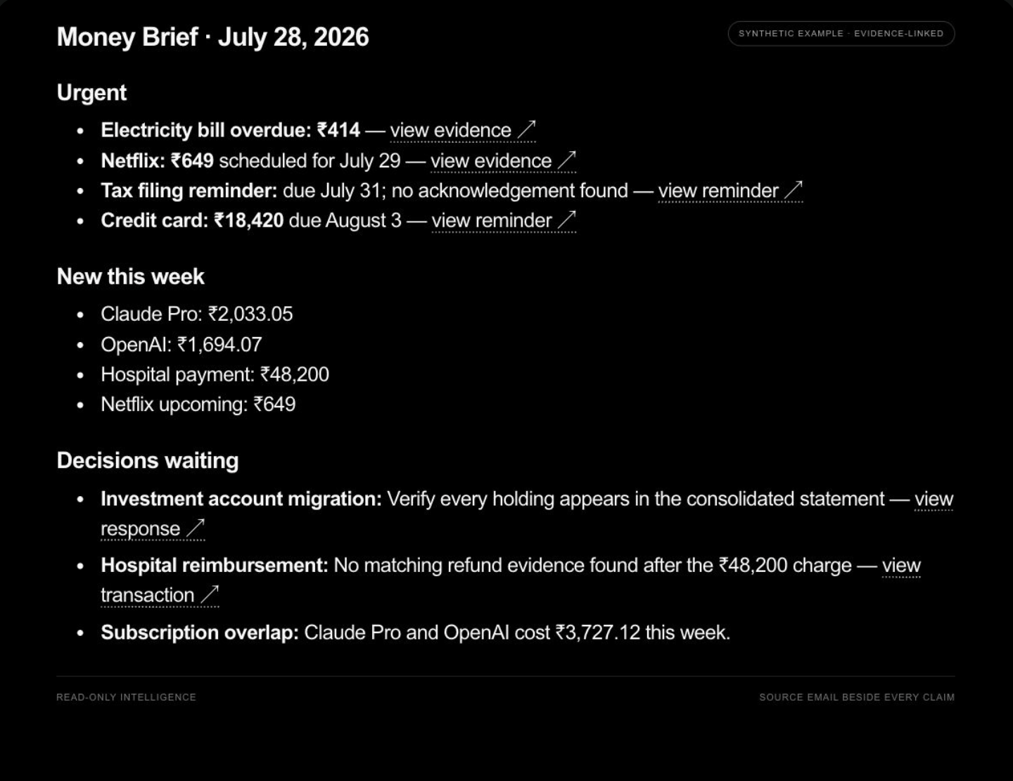 A Money Brief showing urgent bills, new charges and decisions waiting